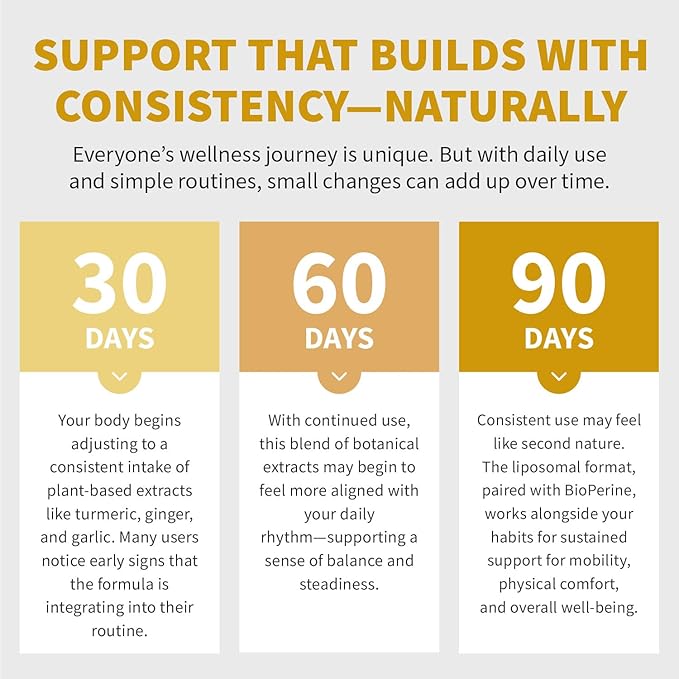 Liposomal Turmeric - High-Absorption Curcumin Supplements Non-GMO Blend for Digestive Comfort &amp Daily Support - Organic Turmeric Supplement with Black Pepper (120ct Pack of 4)