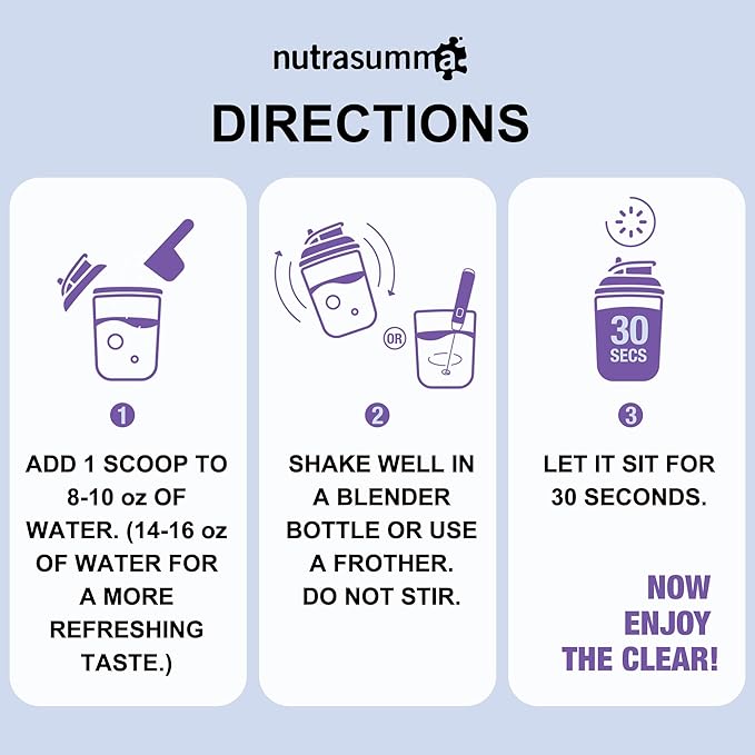Nutrasumma Clear Whey Protein Isolate Powder 20g Protein Sugar Free Fat Free Lactose Free Moonlit Grape Flavor 1.21 lb 22 Servings