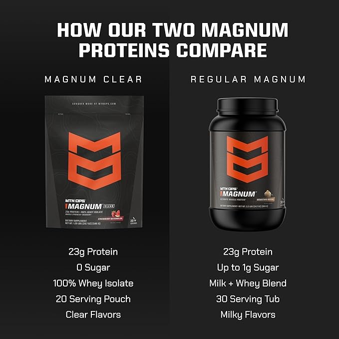 MTN OPS Magnum Clear Protein Powder – 23g 100% Whey Protein Isolate per Serving Low Carb (&lt1g) Quick-Digesting Gluten-Free Low Lactose Refreshing Blue Raspberry Coconut 20 Servings