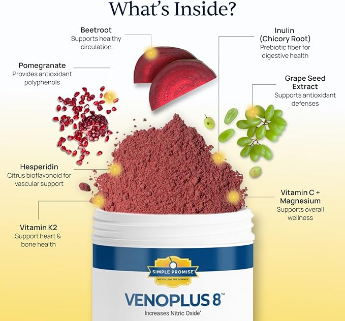 VenoPlus 8 - Beet Root Powder Nitric Oxide Booster Supplement For Men &amp Women - Supports Healthy Blood Flow For Heart &amp Energy - Pomegranate Vitamin K2 Antioxidants &amp Prebiotic Fiber - 3