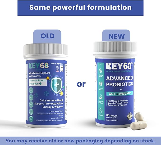 Synbiotics with Colostrum | 20 Billion CFU Probiotic + Prebiotic Fiber | Women’s Pre &amp Probiotics for Gut Health Digestive Balance Immune &amp Bloating Support | 60 Capsules | Lab-Tested