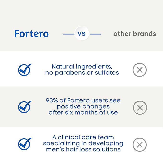 Fortero Biotin Vegan Gummies 10000mcg for Thicker Fuller Hair – Biotin Vitamin A &amp D Folic Acid – Support Healthy Hair Skin and Nail - Non-GMO – Gluten-Free – Gelatin Free (1 Pack)　 (2 Pack)