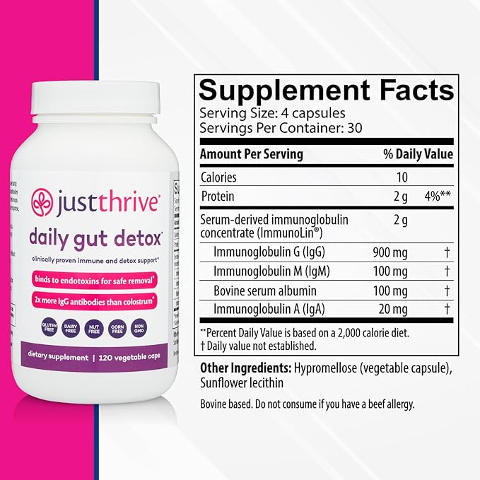 Daily Gut Detox - Ultra-Concentrated Detox &amp Immune Support Supplement with IgG Antibodies - Promotes Gut Health Detoxification &amp Balanced Immune Response - 120 Dairy-Free Non-GMO Capsules