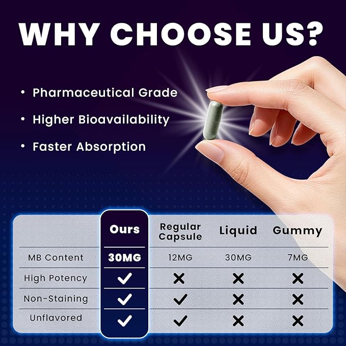 Methylene Blue Capsules 30mg USP Pharma Grade Methylene Blue Supplement with Vitamin C &amp Organic Cacao High Absorption Support - 60 Capsules