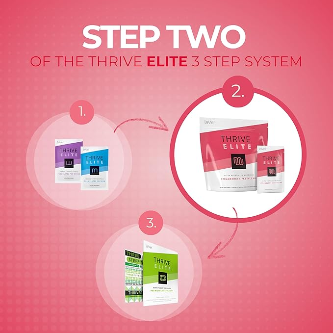 Le-Vel Thrive Elite Protein Shake | Gluten-Free Protein Blend with BCAAs Probiotics &amp Enzymes |16 Servings - Single Packets Strawberry