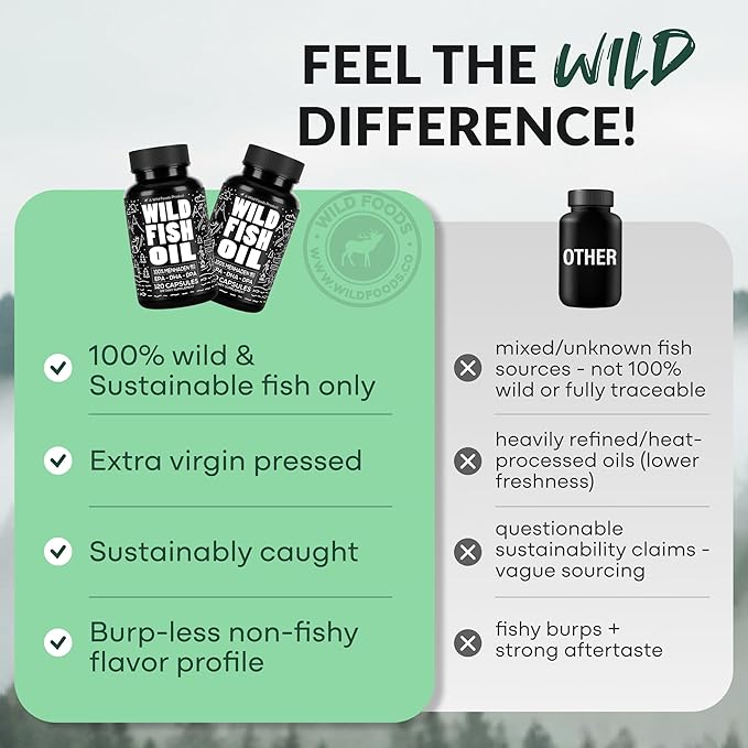Wild Foods Fish Oil Omega 3 Supplements | 1600 mg | Highly-Potent: DPA DHA EPA | Burpless Odorless Non-GMO Gluten Free | For Brain &amp Heart Health Joint Support | 60 Capsules (1 pk) | 30 Serv