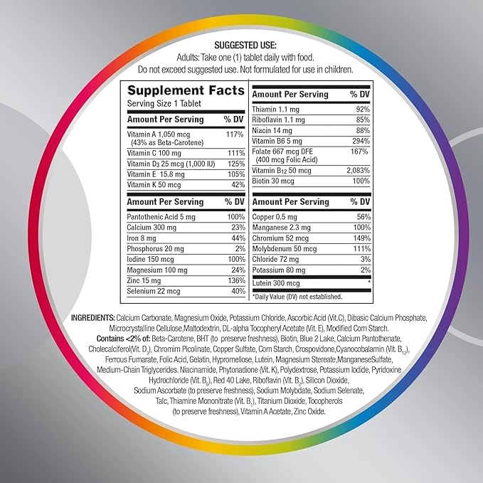 Silver Women 50 Plus Multivitamin for Women Minerals Vitamins &amp Supplements Hair Skin and Nails Vitamins Vitamin C Antioxidants Supplement 275Ct Tablets (275)
