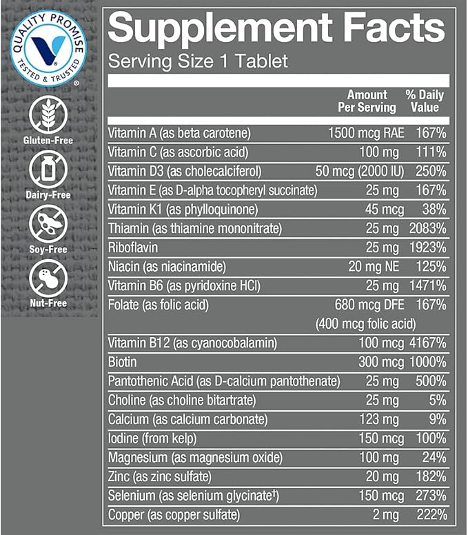 The Vitamin Shoppe One Daily Men's Multivitamin - Energy &amp Antioxidant Blend Daily Multi-Mineral Supplement for Optimal Men's Health Gluten &amp Dairy Free (60 Tablets)