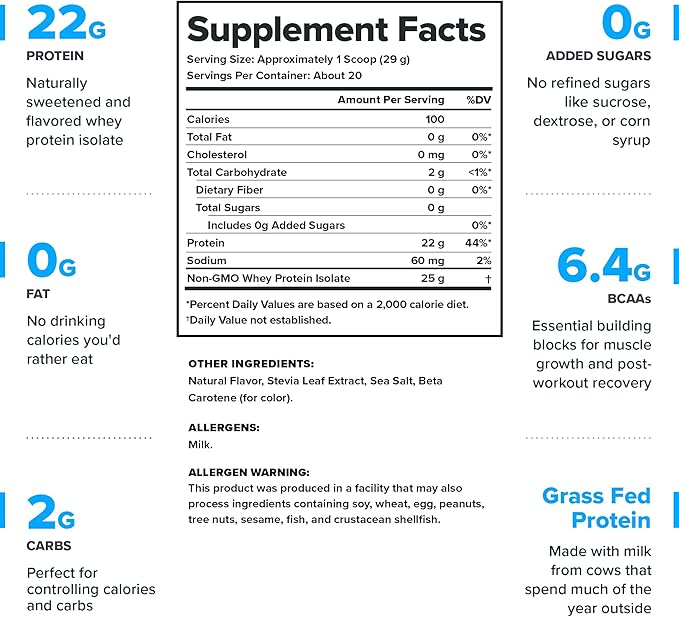 LEGION Clear Whey+ Protein Isolate Powder–Naturally Flavored Strawberry Lemonade 22g Protein with BCAAsZero Sugar &amp Lactose FreeFast Digesting Grass-Fed Whey Refreshing Protein Shake (20 Servi