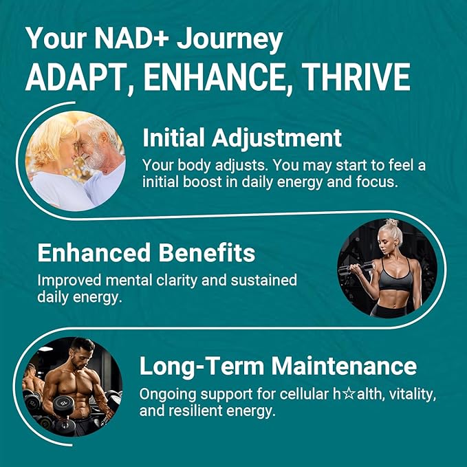 NAD Supplement 500mg Liposomal NAD+ Supplement with Trans-Resveratrol for Women &amp Men Vegan Non-GMO 60 Capsules