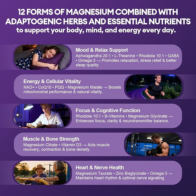 Men’s Multivitamin Gummies &amp Magnesium Complex Bundle Sugar-Free