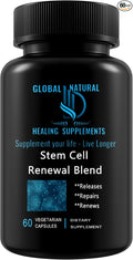 Stem Cell Supplements. Renewal Blend - Promotes Healthy Aging Through Cellular Renewal. Resveratrol L-Carnosine Polygonum Multiflorum Extract Beta 1.3/1.6 Glucan. Non-GMO Gluten Free.