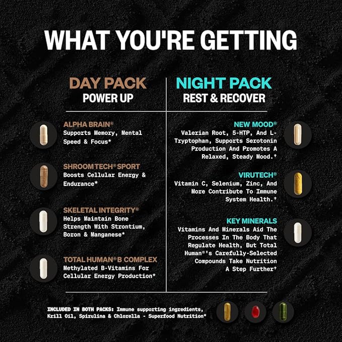 ONNIT Total Wellness &amp Performance Bundle: Total Human Multivitamin Packs (30-Day Supply) + Creatine Monohydrate Powder (30 Servings) IGEN Non-GMO Tested Energy Focus &amp Strength Pack of 2