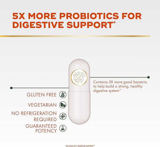 Align Probiotic Extra Strength Probiotics for Women and Men Probiotics for Men Probiotic Capsules have 5X CFUs 42 Capsules