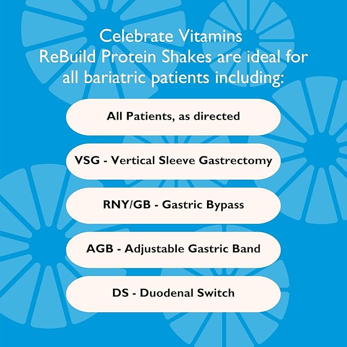 Celebrate Vitamins Rebuild Protein Powder with Probiotics &amp Prebiotics - 20g Whey Isolate Protein High Fiber for Post Bariatric Surgery Patients - Unflavored (15 Servings)