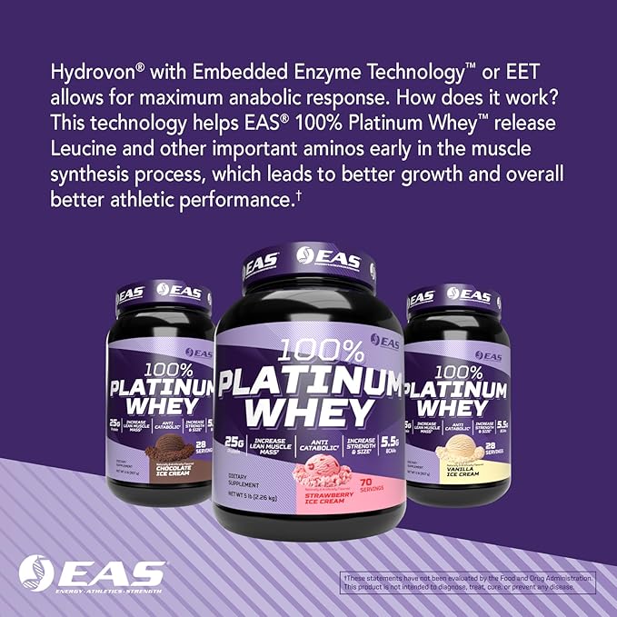 EAS Experimental and Applied Sciences 100% Platinum | 3 Ultra-Platinum Whey Proteins | Increase Size &amp Strength | 25g Protein 5.5g BCAAs | 2 Pound (Chocolate Ice Cream)