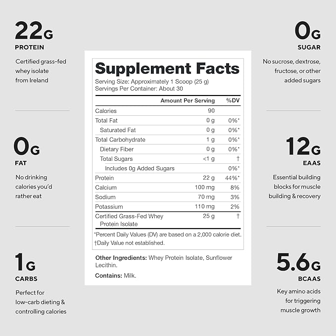 LEGION Whey+ Protein Whey Isolate from Grass Fed Cows (Unflavored 30 Servings) - Whey Protein Isolate Powder Low Calorie Non-GMO Sugar Free Lactose and Gluten Free All Natural Protein Powder
