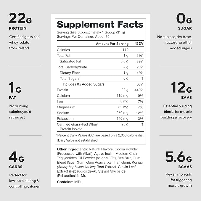 LEGION Whey+ Protein Whey Isolate from Grass Fed Cows (Chocolate Hazelnut 30 Servings) - Whey Protein Isolate Powder Low Calorie Non-GMO Sugar Free Lactose Gluten Free All Natural Protein Powder