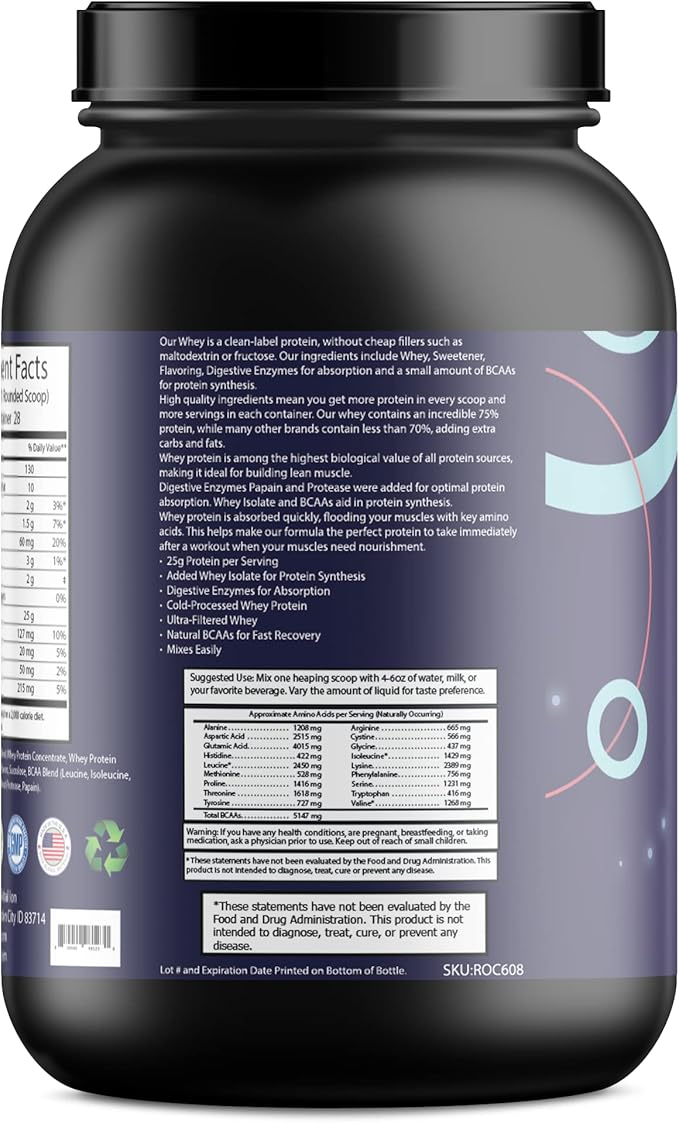 Global Ion 2lb Whey Protein Vanilla