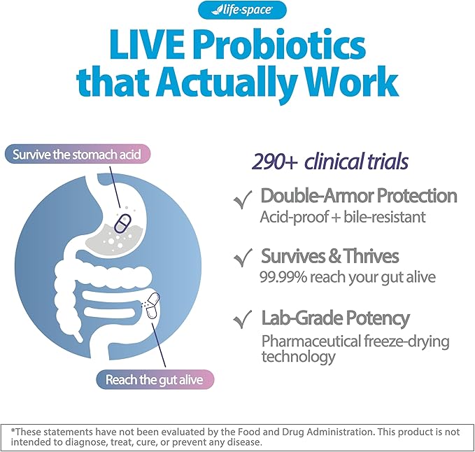 Life-Space Bowel Biotic Probiotics for Regularity 2-Month Serving 20 Billion CFU &amp 5 Strains Support Bowel Movement &amp Digestive Health Probiotics for Women and Men 60 Vegetarian Capsules