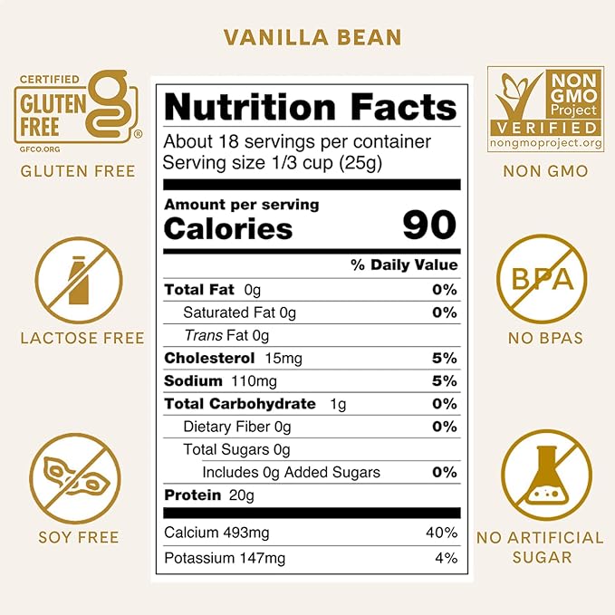 ICONIC Protein Powder Vanilla Bean - Sugar Free Low Carb Protein Powder - Lactose Free Gluten Free Non-GMO - 20g Grass Fed Whey &amp Casein Protein - Keto Friendly 1 lb Pouch (18 Servings)