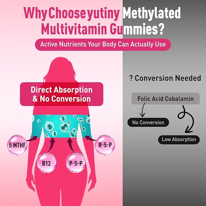 Methylated Multivitamin 7g Prebiotic Fiber Gummies for Women