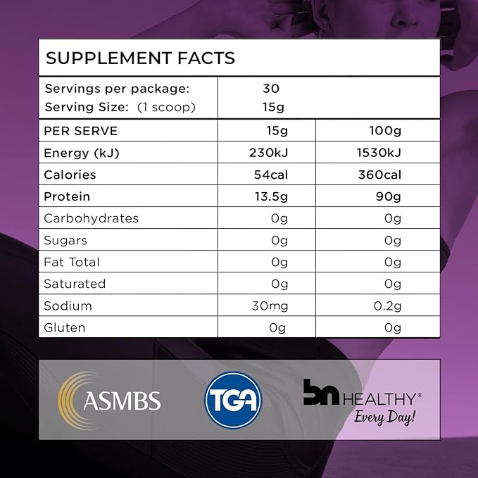 BNHealthy Collagen Peptides Powder 2-Pack for Hair Skin Nails and Joints - Premium Bovine Collagen - 100% Tasteless Formula with 13.5g Protein Per Serving