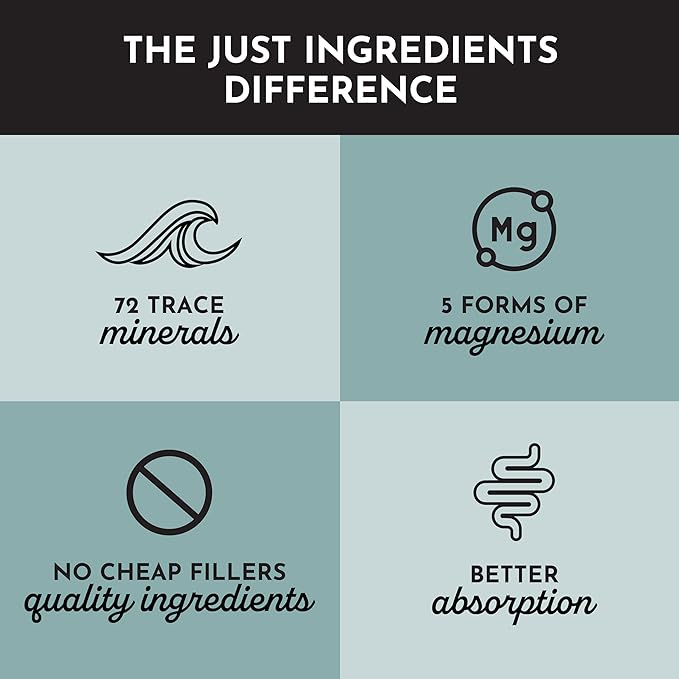 Just Ingredients Magnesium Complex - Five Bioavailable Forms for Relaxation Sleep Mood Support - 60 Capsules