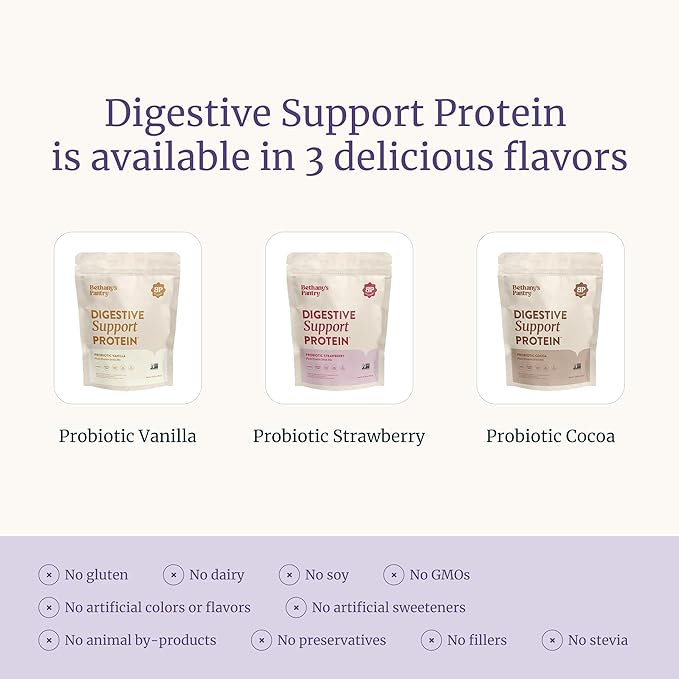 BETHANY'S PANTRY Digestive Support Protein Powder - Vegan Pea Protein with Probiotics &amp L-Glutamine - Only 5 Ingredients Non-GMO Project Verified No Artificial Sweeteners Gluten Free (Cocoa)