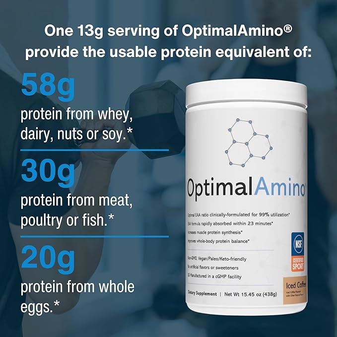 OptimalAmino Amino Acid Powder | 99% Utilized Essential Amino Acid (EAA) Supplement | Pre/Post Workout &amp Muscle Recovery | NSF for Sport Certified | Iced Coffee Flavor