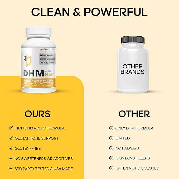 Dihydromyricetin DHM with NAC - 650mg x 60 Capsules - 300mg N-Acetyl-Cysteine 350mg Dihydromyricetin - Max Strength Dietary Supplement for Liver Support Hydration