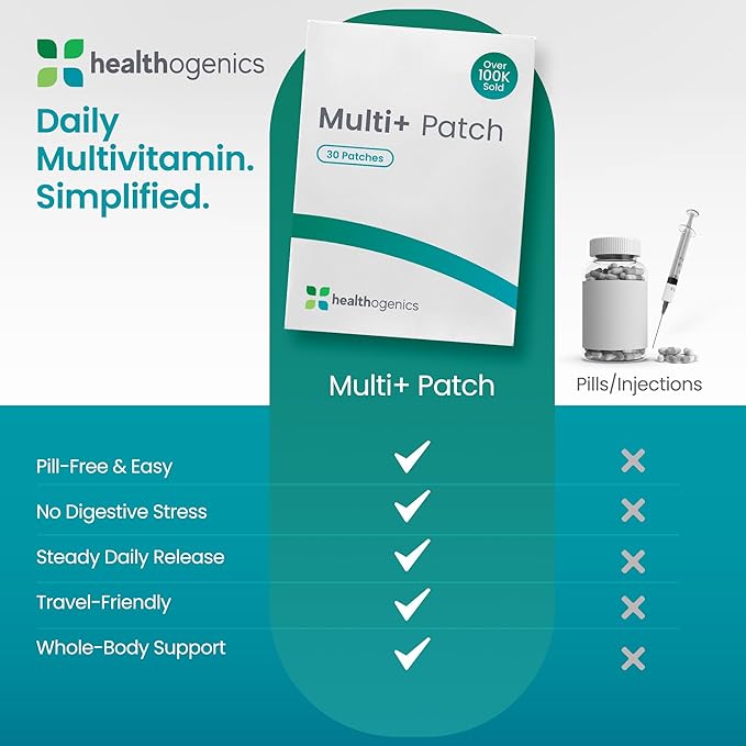 NAD+ Patches for Women and Men 30 Transdermal Supplement Patches for Energy Focus &amp Wellness Support Anti Aging Daily Routine with Plant Based Time Release Formula