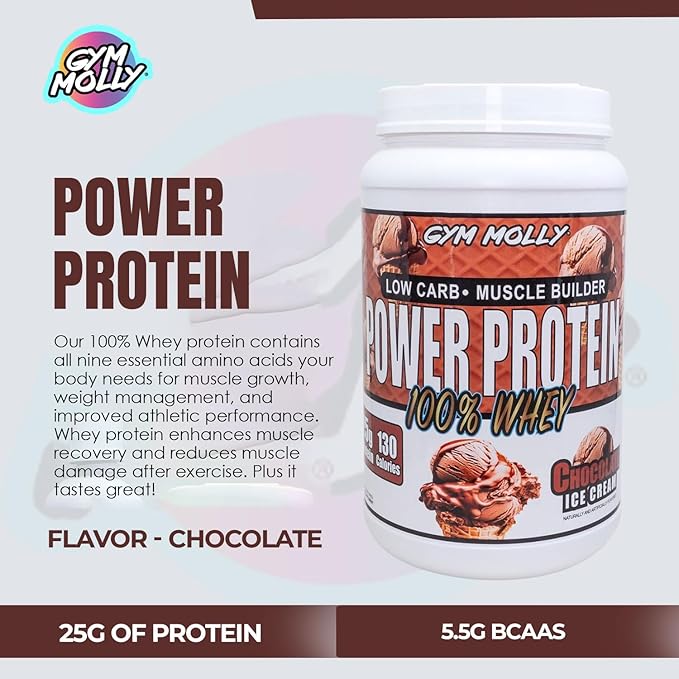 Gym Molly Power Protein Powder 100% Whey Protein Isolate 25g of Protein 5.5g BCAAs Fast Absorbing - Ready to Give You Fuel Around The Clock - 2lbs Chocolate Flavored
