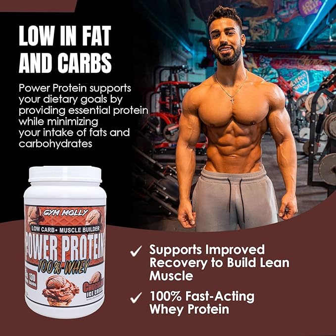 Gym Molly Power Protein Powder 100% Whey Protein Isolate 25g of Protein 5.5g BCAAs Fast Absorbing - Ready to Give You Fuel Around The Clock - 2lbs Chocolate Flavored