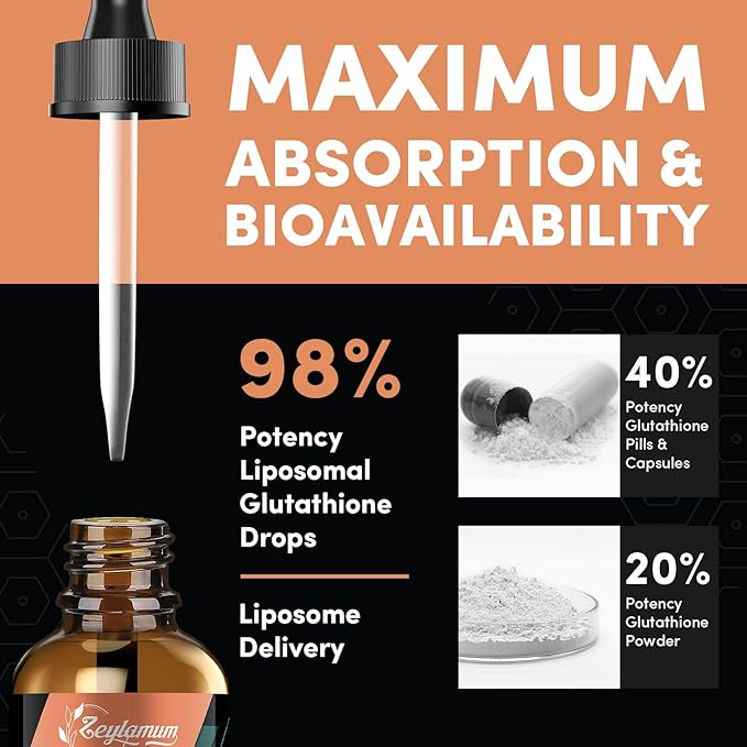 2000MG Liposomal Glutathione Liquid Drops Ultra High Absorption Natural Detoxification Immune System &amp Skin Support* L-Glutathione Vitamin C &amp Hyaluronic Acid Capsules Alternative 2.02