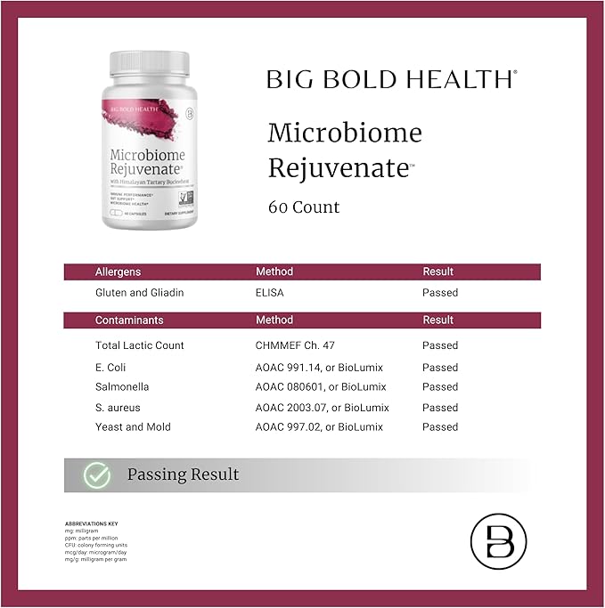 BIG BOLD HEALTH Microbiome Rejuvenate Prebiotic + Probiotic Supplement for Gut Health &amp Immune Support - with Himalayan Tartary Buckwheat - Gluten-Free (60 Count)
