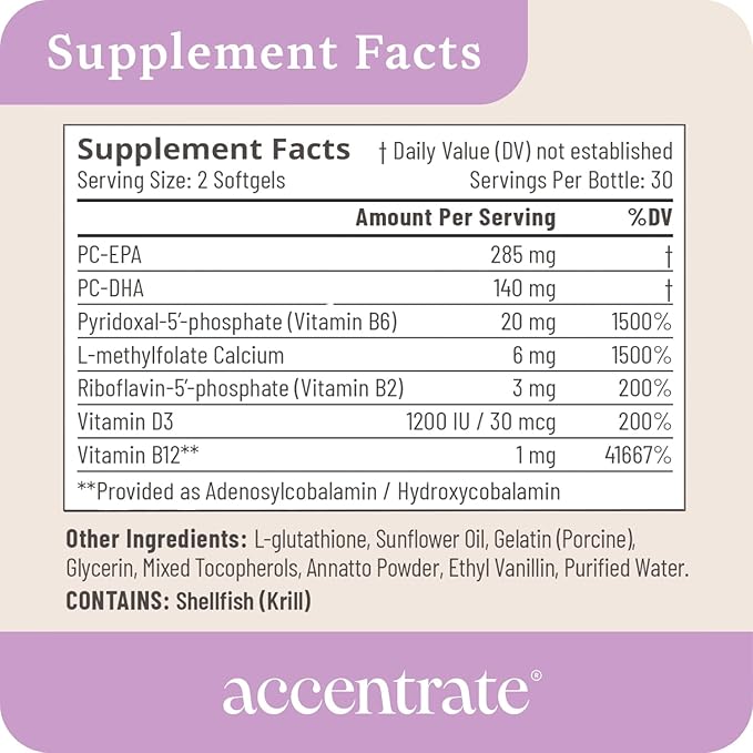 Accentrate110 - Focus Supplement - Methylated Vitamin B Complex with Omega 3 Fatty Acid Supplement - L-Methylfolate Vitamin B12 P-5-P Riboflavin VIT D – 60 Softgels (1 Month Supply)