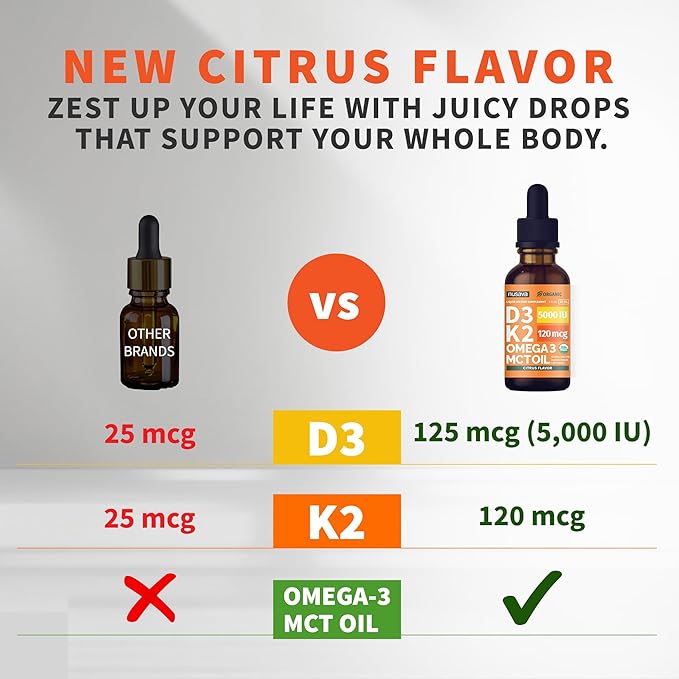 (2 Pack) Organic Vitamin D3 K2 Drops with MCT Oil Omega 3 5000 IU Maximum Strength Vitamin D Liquid No Fillers Non-GMO Liquid D3 for Faster Absorption Immune Support (Citrus Flavor 2 Fl Oz)