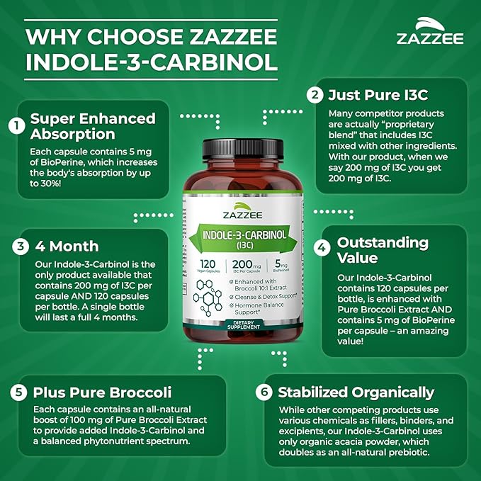 Zazzee High Absorption Indole-3-Carbinol (I3C) 200 mg per Capsule 120 Vegan Capsules 4 Month Supply 5 mg BioPerine for Enhanced Absorption 100% Vegetarian All-Natural and Non-GMO