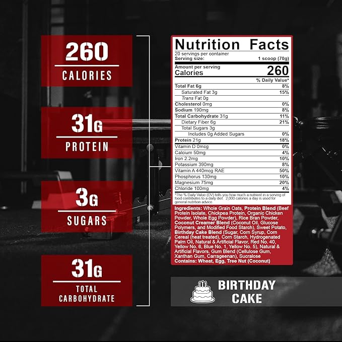 5% Nutrition Rich Piana Real Carbs + Protein | Clean Mass Gainer Meal Replacement Protein Powder | Carbohydrate for Pre Workout/Post-Workout Recovery Meal | 3 lb 20 Srvgs (Birthday Cake + Protein)