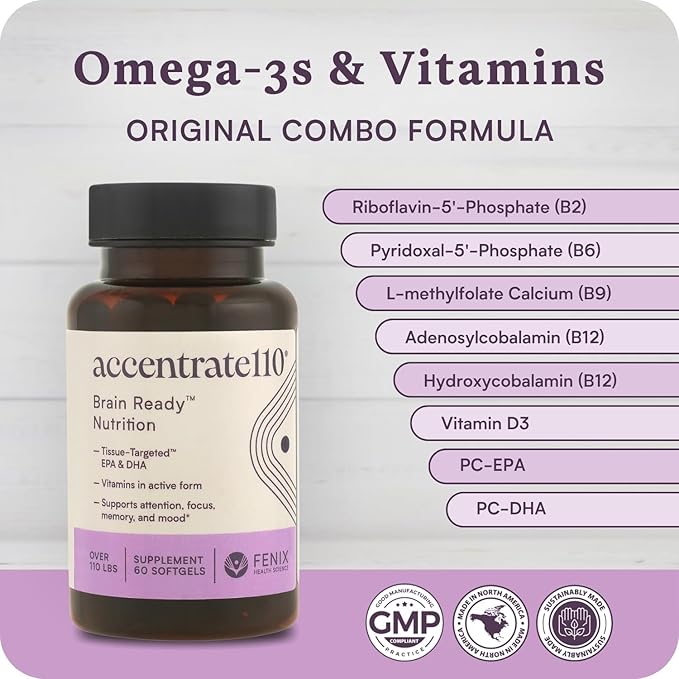 Accentrate110 - Focus Supplement - Methylated Vitamin B Complex with Omega 3 Fatty Acid Supplement - L-Methylfolate Vitamin B12 P-5-P Riboflavin VIT D – 60 Softgels (1 Month Supply)