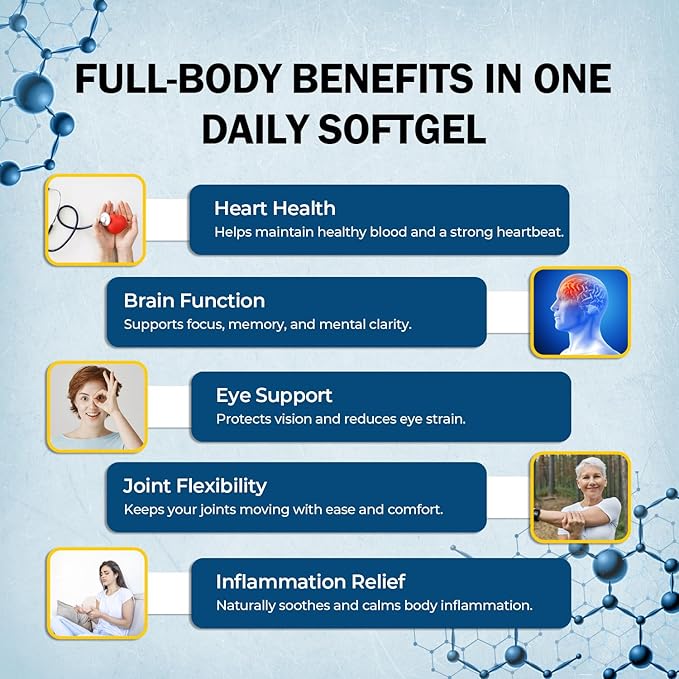 VitalOils1000 - Omega-3 Fish Oil 1200mg(750 DHA+450 EPA). IFOS 5-Star. Non-GMO &amp Gluten-Free. No Fishy Aftertaste. High Absorption Brain Heart Prenatal Support 30 Blister-Sealed Caps Made in