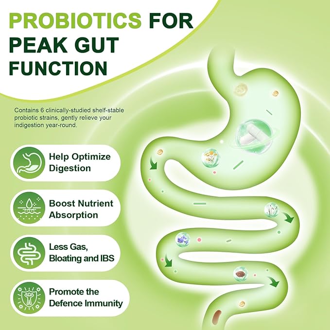 NATURE TARGET Probiotics for Women-Men-Kids Digestive Health with Fiber