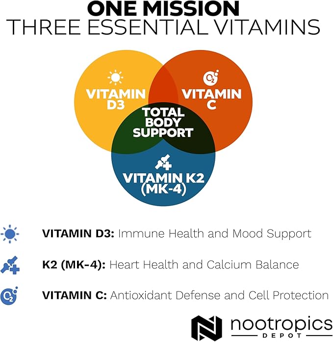 Nootropics Depot Vitamin D3 + K2 with Vitamin C Tablets | 60 Count | Cholecalciferol + Menaquinone-4 (MK-4) | Mood &amp Bone Health | Healthy Calcium Absorption