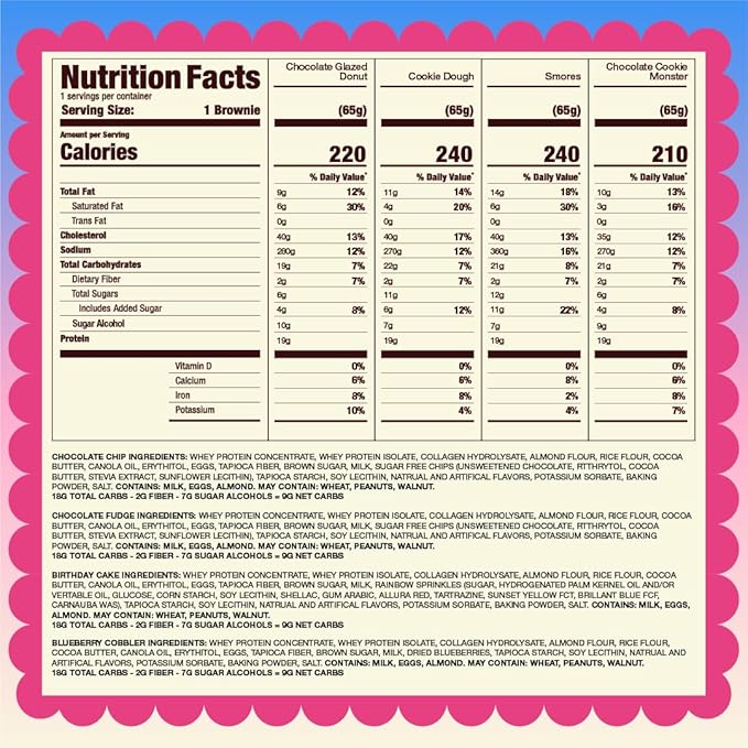 Prime Bites Protein Brownie from Alpha Prime Supplements | High Protein Collagen Fortified Low Sugar Treat | Delicious Snack | 12 Bars per Box (Chocolate Flavors Variety)