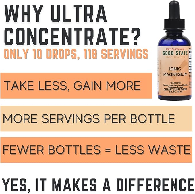 Good State Liquid Ionic Magnesium Ultra Concentrate (10 drops per 50 mg - 100 servings per bottle)