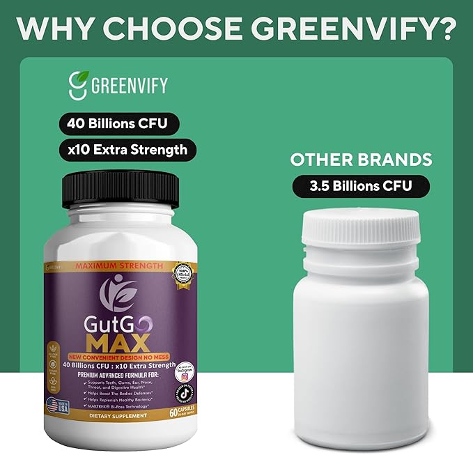 GutGo Max Probiotic Supplement 40 Billion CFU 60 Capsules Maximum Strength Gluten Free Sugar Free (3)