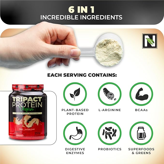 Nutrology TRIPACT Vegan Protein Powder for Vegan Protein Shakes Peanut Butter Vanilla (20 Servings) BCAA Natural Plant Based BCAA Powder Lemonade Flavor (30 Servings)