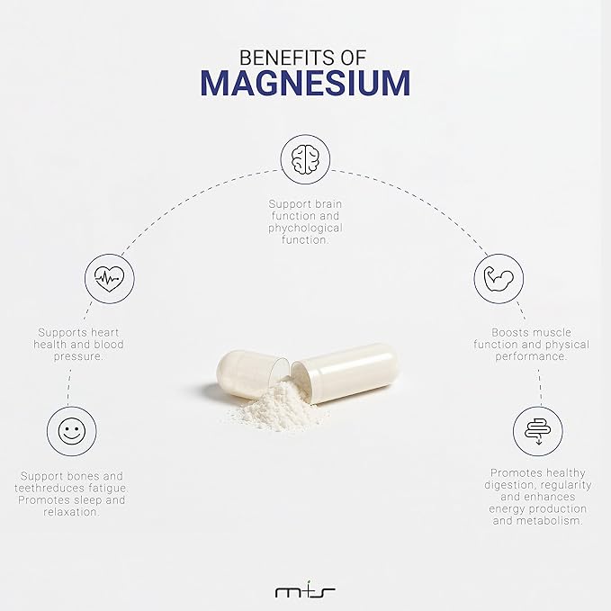 M+S Magnesium Complex – 420 mg of Magnesium Glycinate Magnesium Citrate Magnesium Malate Promotes Healthy Bones Supports Nerve and Muscle Functions – Fast Absorption Non-GMO Vegan