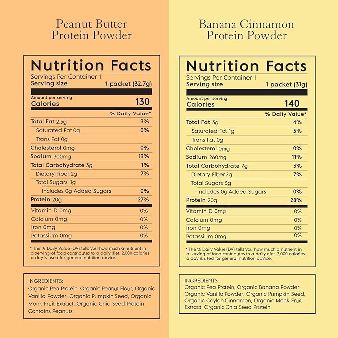 Truvani Vegan Pea Protein Powder | Sample Pack | 20g Organic Plant Based Protein | 8 Single Serving Packets | Keto | Gluten &amp Dairy Free | Low Carb | No Added Sugar